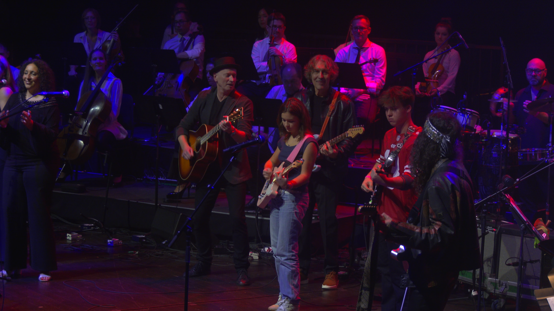 Music lessons Toronto — Studio 211 UNBREAKABLE II band program concert